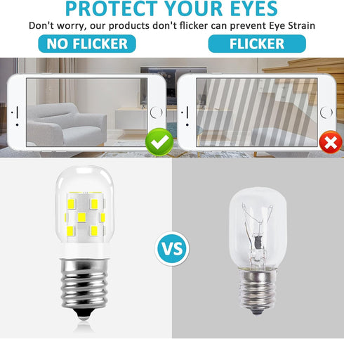E17 LED Bulb, Microwave Oven Appliance Light Bulb, 3W (40W Equivalent), 380LM, 6000K Daylight White, 2 Packs
