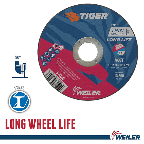 Weiler 56094 4-1/2" Cutting Wheel Assortment for Angle Grinders, Handles All Metals, Variety Pack of 5