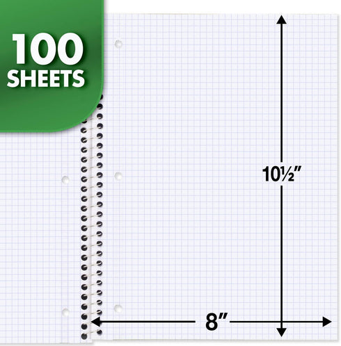 Mead Spiral Notebook, 1 Subject, Graph Ruled Paper, 7-1/2" x 10-1/2", 100 Sheets (Blue)