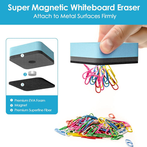 MaxGear 24 Pack Magnetic Dry Erase Erasers, Bulk Dry Erasers for Classroom, Office, Home (6 Pastel Colors)