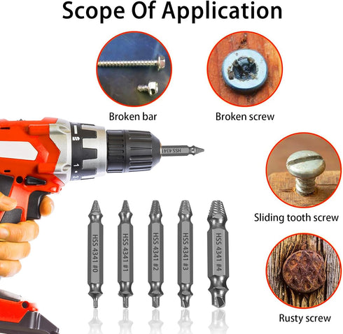 Niudai 5-Piece Set, 0-4, HSS Screw Extractor Professional Grade Drill Bit Kit for Damaged Screws, Grey Industrial