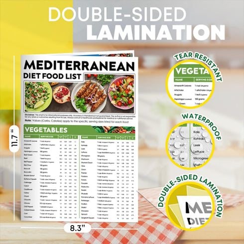 Catyan 3 Count Mediterranean Diet Food List, Double-sided Lamination Mediterranean Food Chart Poster, Meditteranian