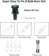 Dazzle Bright St. Patrick's Day Lights, 20FT 100 Count Waterproof Mini String Lights for Indoor Outdoor