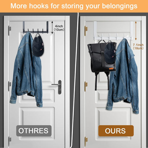 BOOMIBOO Over The Door Hooks, Sturdy Towel Rack with 12 Hooks for Bathroom, Bedroom, and Kitchen Use.