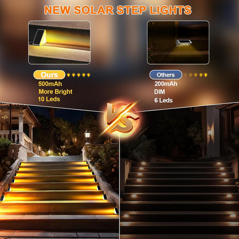 6 Pack IP67 AUDLES Solar Stair Lights Outdoor Stair Lights with Waterproof LED Solar Light for Outside Light Decor