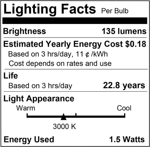 LOHAS LED C7 S6 Night Light Bulb, 15 Watt Equivalent (1.5W), Mini LED Candelabra E12 Base, 3000K, 6-Pack