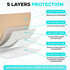 4"x4" (2.7"x2.7" 10 MedVance TM Silicone - Bordered Silicone Adhesive Foam Dressing Size pad), Box of dressings