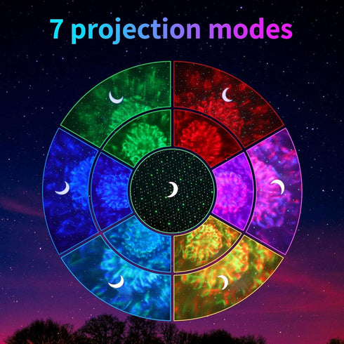 3-in-1 Sync,14M Children Gift Galaxy Projector Star Night Light - Moon Star Aurora Projector for Bedroom