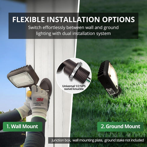 15W 1500 50W 5000K 120-277V, GKOLED LED Floodlight, Outdoor Security Fixture, Waterproof, Lumens, MH Equivalent
