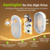 (120 Dimmable 1-120lm (4 Pack) AUVON Night Light Plug in with Motion Sensor Lumens), Smart LED Night Lights