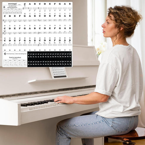 PEOVLVN 88/76/61/54/49 Piano Keyboard Stickers, Transparent Removable Piano Key Labels Stickers Notes Guide for Keys