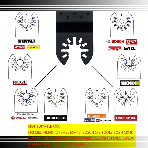 Yuanshikj 30PCS Mix Metal Wood Plastics Universal Oscillating Multitool Saw Blades, Professional Quick Release Kits