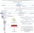 Counters Closet. 6 12 Inches Dimmer Dimmable. 1500 2700K Under Cabinet LED Lighting Kit for Kitchen Cabinet Shelf PCS