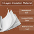 39"x55" BJADE'S Insulation Cover for Attic Fan, Attic Ceiling Insulation Shutter Seal Cover,Attic Door Insulation