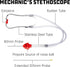 640582 Powerbuilt Automotive Mechanic's Stethoscope Engine Diagnostic Tool, Engine Issue Detection Large
