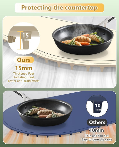 Countertop 36"x15"),Electric Food Warming Mats for Extra Large(XXL Heating Pad for Food,Roll Up Silicone Warmer Mat