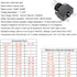 DIYhz Thermal Overload Circuit Breaker, 88 Series, 15A, 32V DC, 125/250VAC, 2 Pcs, Push Button Reset