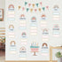 Boho Bulletin Board Decorations Set, Rainbow Birthday Chart Cutouts for School Bulletin Calendar
