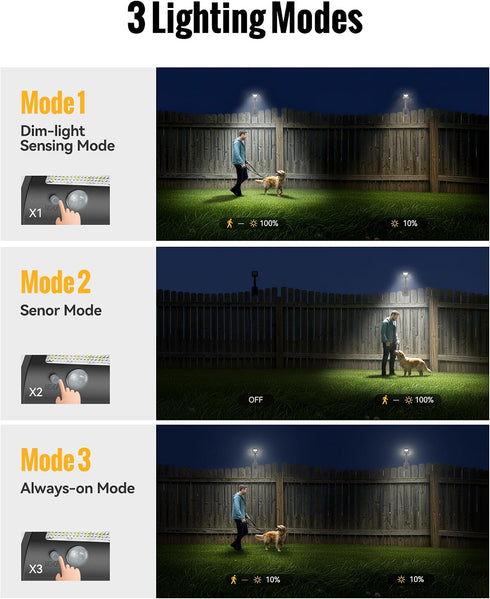 350LM 1200mAh 3 360 Mailbox, Clip On Solar Lights Outdoor, Solar Motion Sensor Clamp Light with Battery, Modes