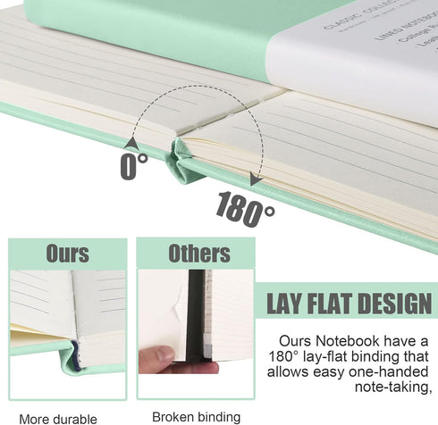Lined Journal Notebook, Medium 5.7" x 8", 160 Pages, Eggshell Green, Hardcover, 100 gsm Thick Paper