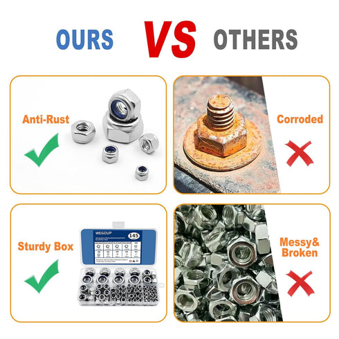 wegoup 145 M3-M12, 304 (A2-70) Set PCS Nylon Insert Lock Nuts Assortment Kit, Metric Stainless Steel Lock Nuts, Hex Nut