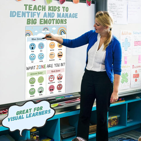 Feelings Chart for Kids Boho Zones of Regulation Hanging Poster Rainbow Emotions Classroom Bulletin Board Chart for