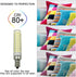 15W E12 LED Light Bulb, Warm White 3000K, 136 LEDs, Dimmable, 150W Halogen Equivalent, E12 Base, Pack of 4