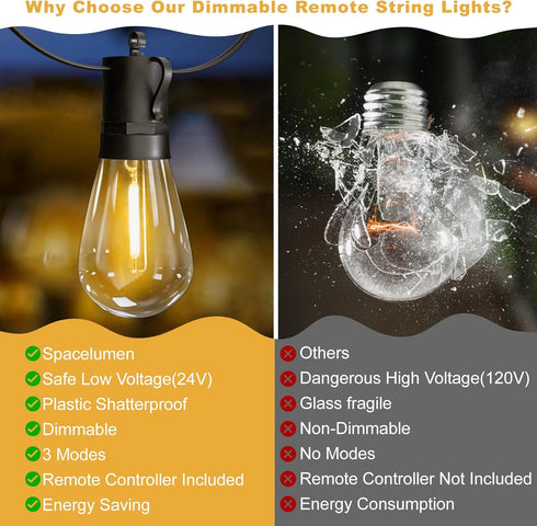 15M Dimmable Bulbs, 3 LED Outdoor String Lights Patio Hanging Light with Remote, Waterproof Shatterproof Edison Modes