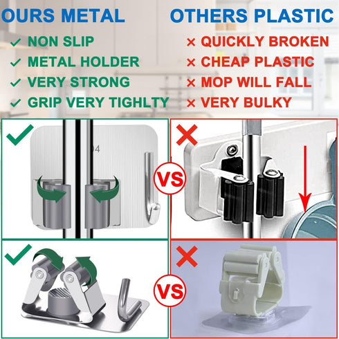 Broom Holder Self Adhesive No Drill Wall Mount, Heavy Duty Organizer for Mop and Garden Tools