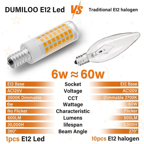 E12 60W Bulbs C7,Dimmable,3000K White,600 T6 E12 120V 6W Bulbs Lamp,6 Pack LED Candelabra Replacement Warm Lumen LED