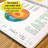 Five Star Interactive Notebook, 1-Subject, Medium/College Rule, Green Cover, (100) 11 x 8.5 Sheets