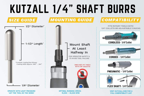 Kutzall Original Ball Nose Rotary Burr, 1/4" Shaft, Fine Wood Carving Bit for Bosch, DeWalt, Milwaukee