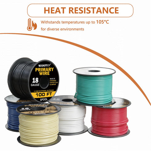 18 6 100ft (600ft Gauge Wire Combo, Colors, Rolls Total) - Durable Copper Clad Aluminium, Ideal for Heavy-Duty Auto