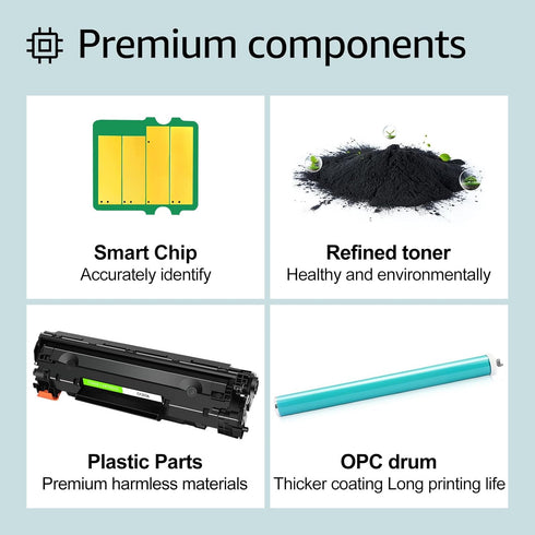 greencycle Compatible Toner Cartridge Replacement for HP 83A CF283A - Black, 2-Pack for Laserjet Pro