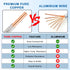 12 50 12 600V (12 THHN Wire Gauge FT, AWG Solid OFC Copper Electrical Building Wire with Nylon Jacket PVC Insulation