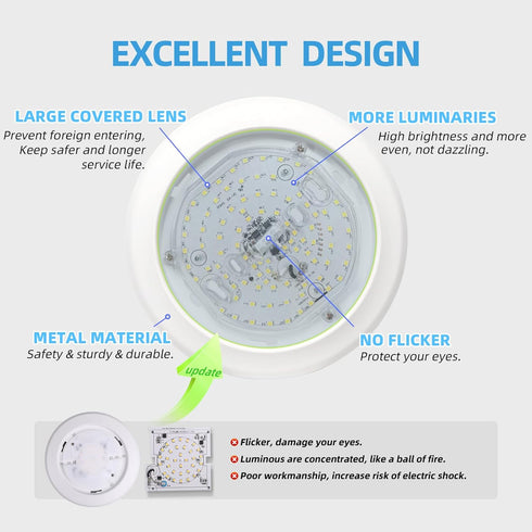 6" Dimmable 16.5W 4000K 1100Lm, ECOELER LED Disk Light, Flush Mount Ceiling Lights, Daylight, Cool White Surface Mount