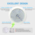 6" Dimmable 16.5W 4000K 1100Lm, ECOELER LED Disk Light, Flush Mount Ceiling Lights, Daylight, Cool White Surface Mount