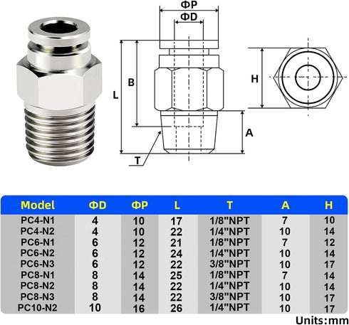 TAILONZ PNEUMATIC 304 Stainless Steel Male Straight 4MM Tube OD x 1/8 Inch NPT Thread Push to Connect Fittings PC4-N1 (Pack of 2) by TAILONZ PNEUMATIC