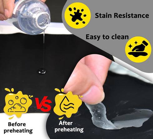 NISITEM Resin Bottle Warmer, Electric Epoxy Resin Heating Mat to Reduce Bubbles for Smooth Pouring