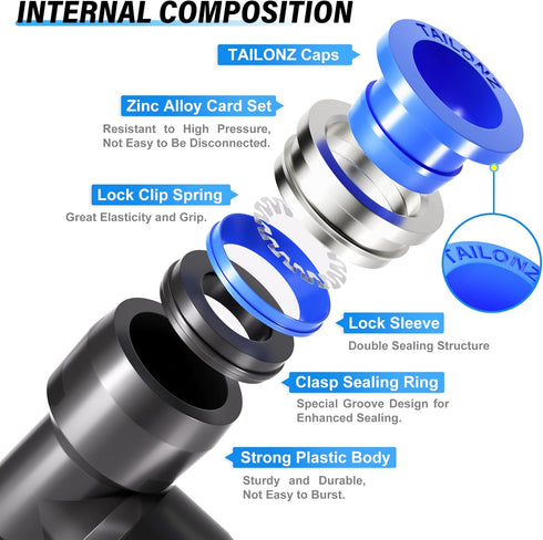 TAILONZ PNEUMATIC Blue Tee Plastic Push to Connect Fittings, 10MM Tube OD x 6MM Tube OD, Pack of 6