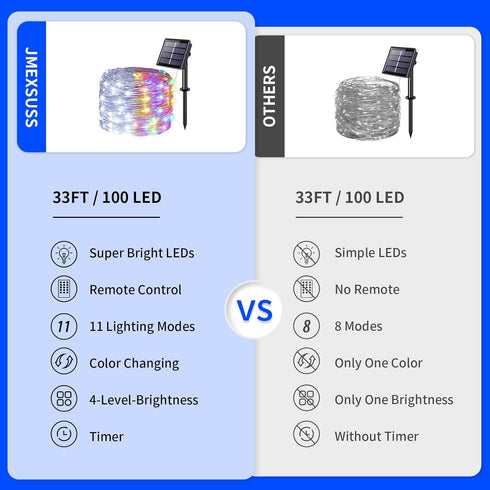 2 Pack 100 33ft JMEXSUSS Solar Christmas Lights Outdoor Waterproof, LED White and Multicolor Color Changing Solar Fairy