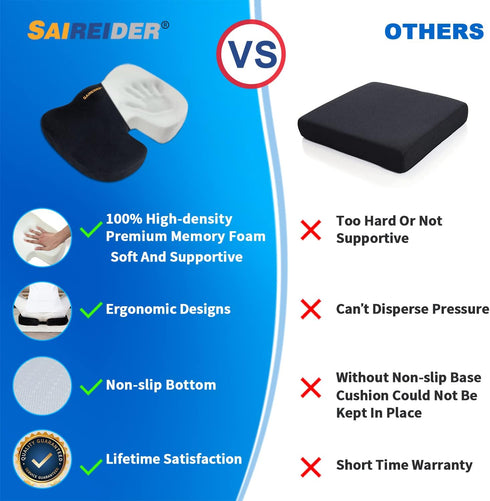 Tailbone SAIREIDER Office Chair Cushion, Car Seat Cushion, Memory Foam Coccyx Cushion Pads for Pain, Sciatica Relief