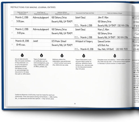 National Notary Association Basic Notary Journal - Essential Softcover Journal with Privacy Guard, 122 Pages