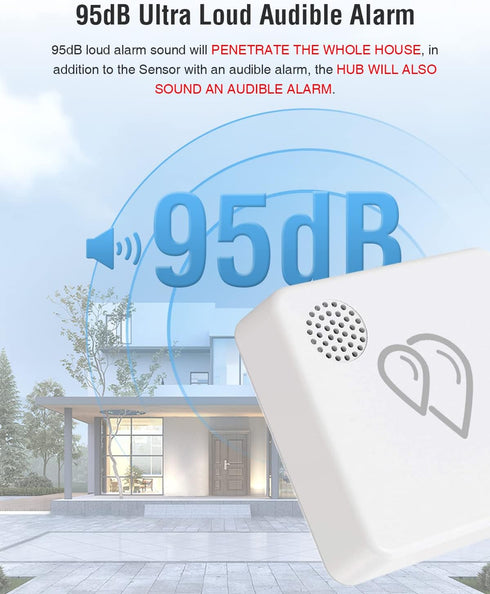 MOCREO SW2 95dB Water Leak Detector Sensor with Alarm, No Subscription Fee, Home Wireless Flood Monitor for Basement