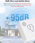 MOCREO SW2 95dB Water Leak Detector Sensor with Alarm, No Subscription Fee, Home Wireless Flood Monitor for Basement
