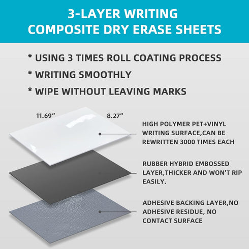 Dry Erase Board Sticker, Whiteboard Stickers 8.27''x11.69'', Removable Dry Erase Sheets for Wall/Desk/Refrigerator