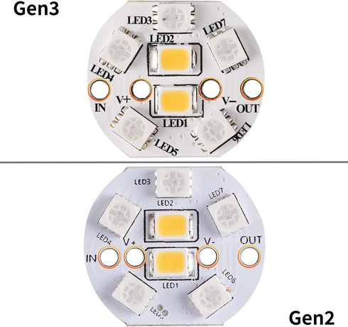 CAWWS Gen3 Bulb 2 Replacement LED Chips for RGB Color-Changing Outdoor String Lights Individual Chips