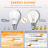 A15 Bulb 60Watt 3000K E12 Bulb, 600LM, Non-Dimmable, A15 Bulb 6 Pack MorningLight LED Equivalent Soft White, Small Base