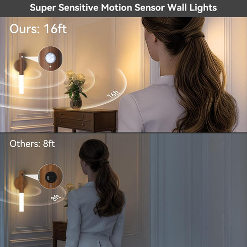 2PCS) Wooden Motion Sensor Lights Indoor - Magnet Body Hallway Rechargeable LED Wireless Battery Operated Wall Sconce