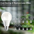 TJOY 6 Pack A19 LED Light Bulbs, 60 Watt Equivalent, 9W Efficient, Soft Warm White 2700K, E26 Standard Base,